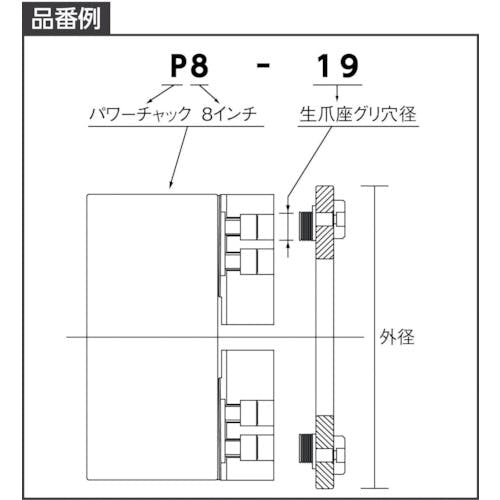 CAINZ-DASH】カワシモ チャックメイト Ｐ８－２０ｍｍ P8-20【別送品