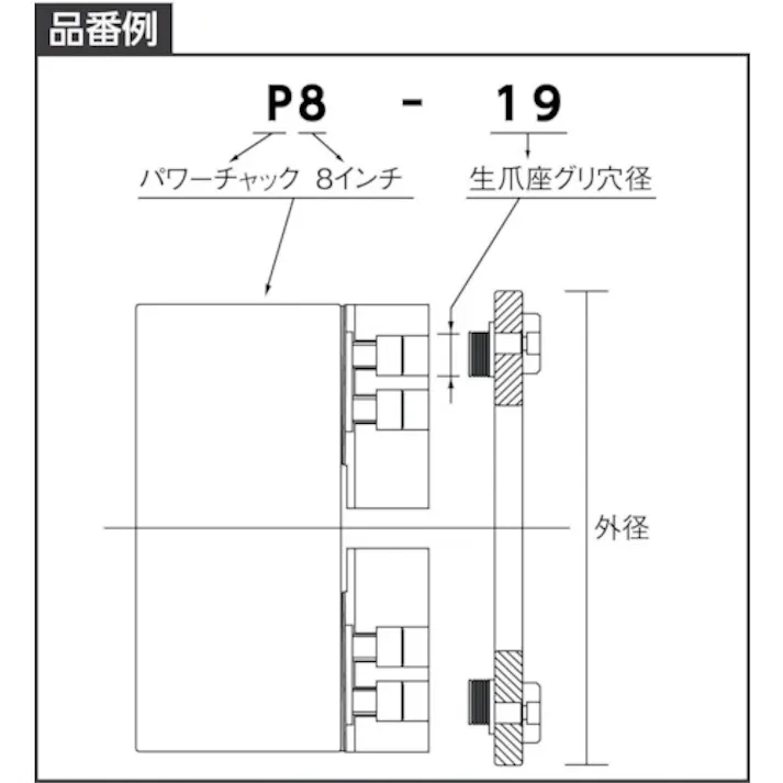 【CAINZ-DASH】カワシモ チャックメイト P8-20mm P8-20【別送品】