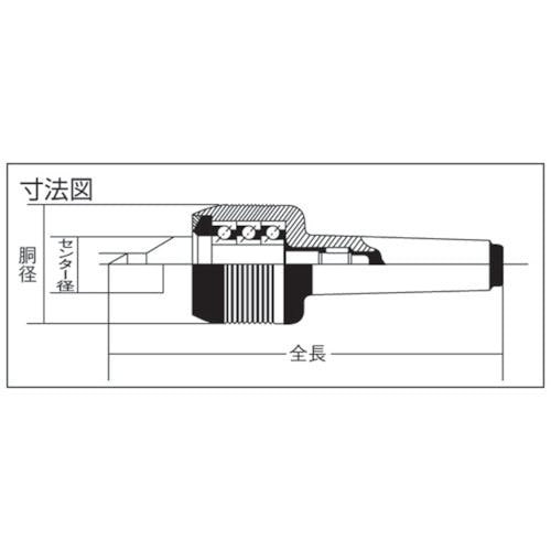 CAINZ-DASH】カワシモ ローリングセンター ４Ａ 4-A【別送品】 | 工作