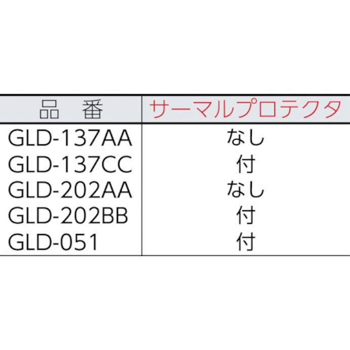 【CAINZ-DASH】アルバック 三相マルチ　油回転真空ポンプ GLD-137AA【別送品】