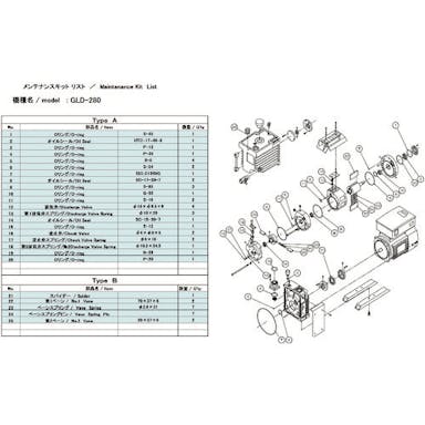 【CAINZ-DASH】アルバック 真空ポンプ用メンテナンスキッド　ＧＬＤ－２８０／２８０Ａ／２８０Ｂ用　Ａタイプ GLD-280A MAINTENANCEKIT A【別送品】