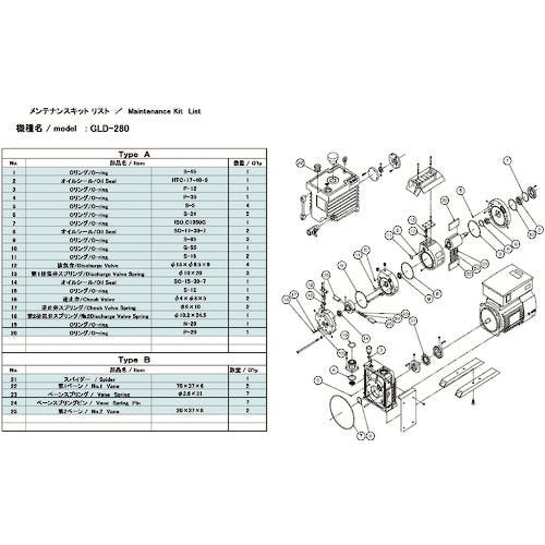 毎回完売【送料無料】 アルバック 真空ポンプ用メンテナンスキッド