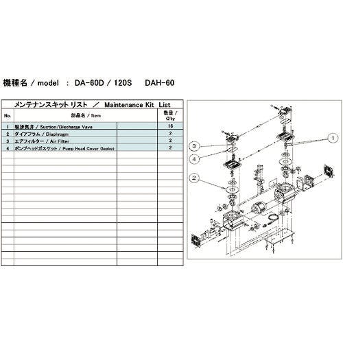 CAINZ-DASH】アルバック 真空ポンプ用メンテナンスキッド ＤＡ－６０Ｄ