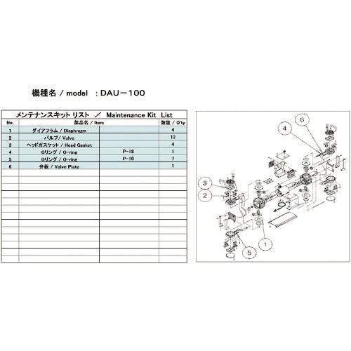 最安値購入 アネスト岩田 中形スプレーガン 吸上式 ノズル口径 Φ２．０