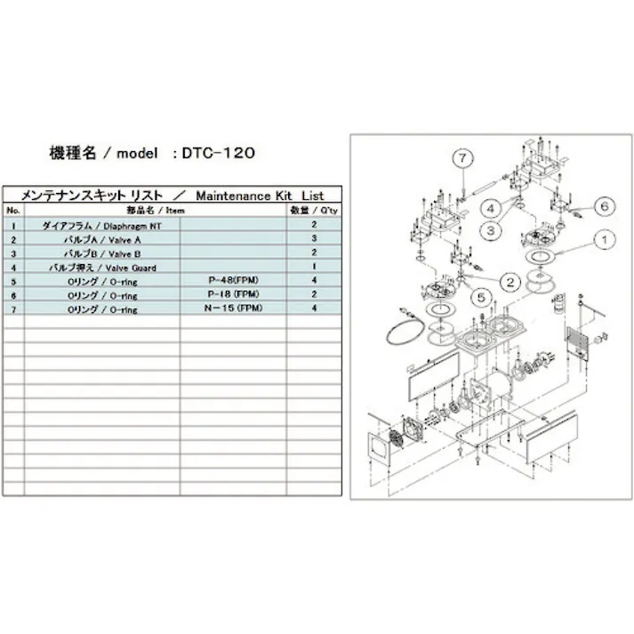 【CAINZ-DASH】アルバック 真空ポンプ用メンテナンスキッド DTC-120用 DTC-120 MAINTENANCEKIT【別送品】