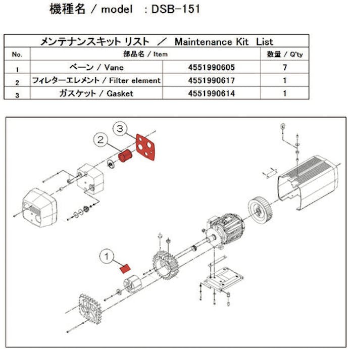 【CAINZ-DASH】アルバック 真空ポンプ用メンテナンスキッド　ＤＳＢ－１５１用 DSB-151 MAINTENANCEKIT【別送品】