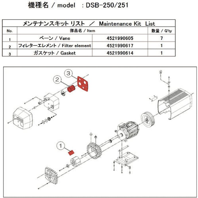 【CAINZ-DASH】アルバック 真空ポンプ用メンテナンスキッド　ＤＳＢ－２５０／２５１用 DSB-251 MAINTENANCEKIT【別送品】