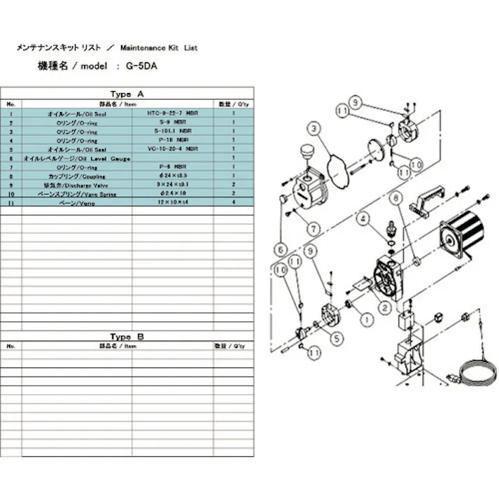【CAINZ-DASH】アルバック 真空ポンプ用メンテナンスキッド G-5DA用 G-5DA MAINTENANCEKIT【別送品】