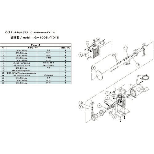 【CAINZ-DASH】アルバック 真空ポンプ用メンテナンスキッド　Ｇ－１００Ｓ／１０１Ｓ用　Ａタイプ G-100S/101S MAINTENANCEKIT A【別送品】