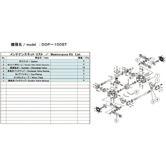 【CAINZ-DASH】アルバック 真空ポンプ用メンテナンスキッド　ＤＯＰ－１００ＳＴ用 DOP-100ST MAINTENANCEKIT【別送品】