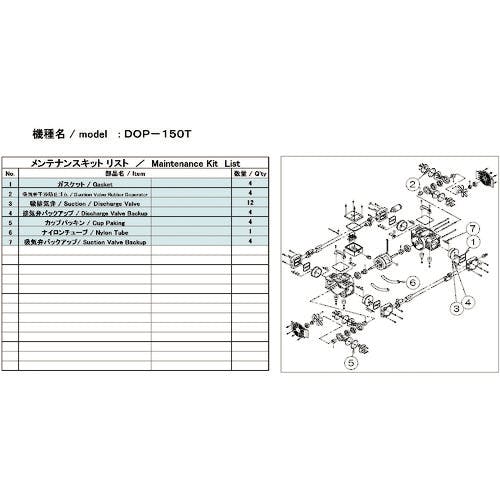 CAINZ-DASH】アルバック 真空ポンプ用メンテナンスキッド ＤＯＰ