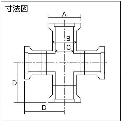 CAINZ-DASH】アルバック 真空ポンプ用パーツ クロス ＫＦ－１６ ZSCK