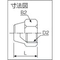 【CAINZ-DASH】アソー フレアーキャップ　７／１６Ｘ２０山 FN-0006【別送品】