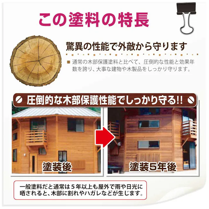 水性キシラデコール エクステリアS ワイス 3.4L【別送品】