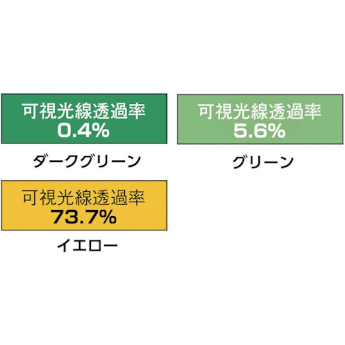 【CAINZ-DASH】吉野 遮光フェンスアルミパイプ　２×２　単体固定　グリーン YS-22SF-G【別送品】