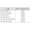 【CAINZ-DASH】吉野 コンテナバッグ丸型　黒色バッグ YS-CB-JD-2 BLACK【別送品】