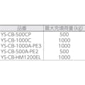 【CAINZ-DASH】吉野 コンテナバッグ丸型　内袋付 YS-CB-1000A-PE3【別送品】