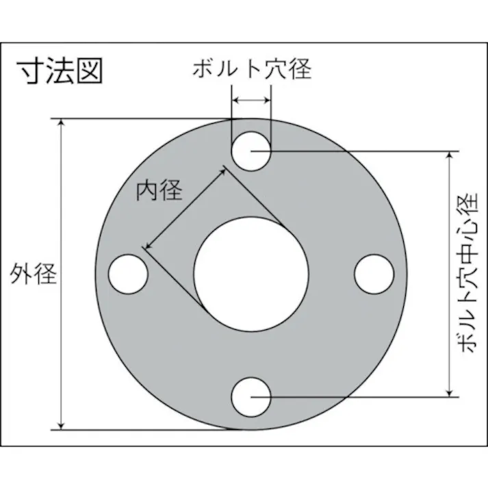 【CAINZ-DASH】アスクテクニカ フランジパッキン4635外5K40A FF4635-5K40A【別送品】