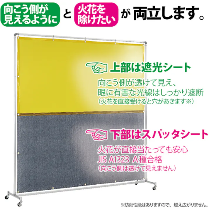 【CAINZ-DASH】吉野 遮光火花兼用衝立 単体型 2×2 キャスター足(イエロー×A種シート) YS-22SC-Y-BW【別送品】