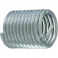 【CAINZ-DASH】日本スプリュー スプリュー M3X0.5mm M3-0.5X1.5DNS【別送品】