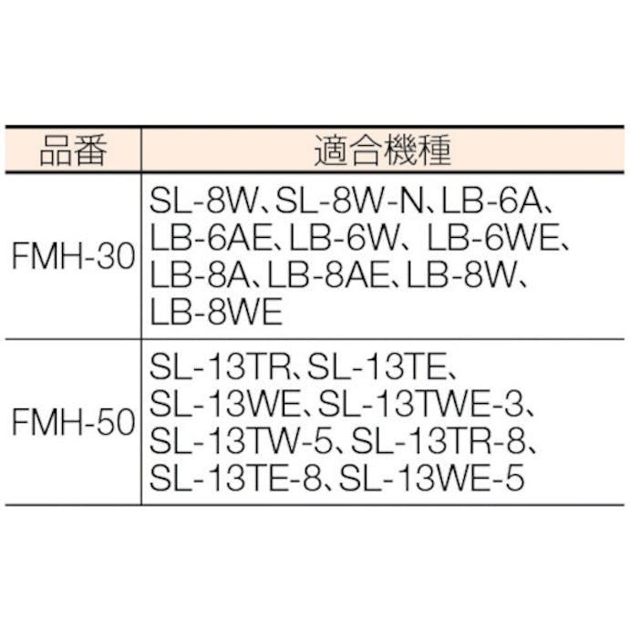 【CAINZ-DASH】嵯峨電機工業 ハンドライト用フレキシブルマグネットホルダー　Φ３０ライト簡易固定 FMH-30【別送品】