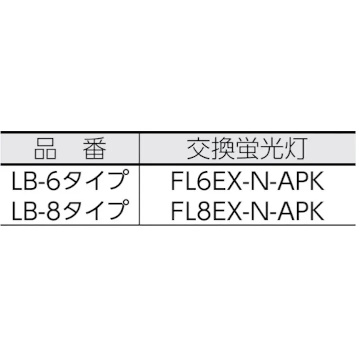 【CAINZ-DASH】嵯峨電機工業 充電式コードレスライト LB-6A【別送品】