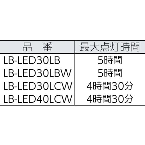 CAINZ-DASH】嵯峨電機工業 コードレススリムライトＬＥＤ本体