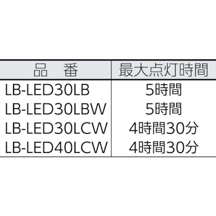 【CAINZ-DASH】嵯峨電機工業 ４ＷＬＥＤコードレスライトセット（防雨・耐薬外筒仕様） LB-LED40LCW【別送品】