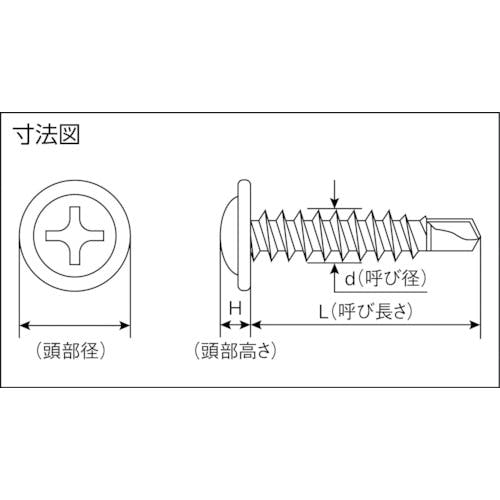 ミヤガワ ドリルねじシンワッシャー ステン 4X25 18本入 STP4225-PC1 ドリルねじ ミヤガワ ドリルねじシンワッシャー ステン 4X25 18本入 STP4225-PC1 ドリルねじ