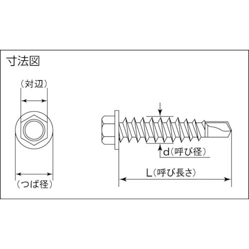 ミヤガワ ドリルねじ六角 ステン 6X80 3本入 SHH6380-PC1 ドリルねじ ミヤガワ ドリルねじ六角 ステン 6X80 3本入 SHH6380-PC1 ドリルねじ