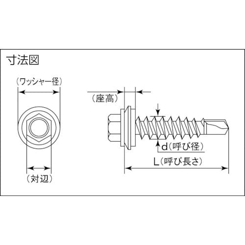 ミヤガワ ドリルねじ六角シーリング ステン 6X90 2本入 SHH6390W-PC1 ドリルねじ ミヤガワ ドリルねじ六角シーリング ステン 6X90 2本入 SHH6390W-PC1 ドリルねじ