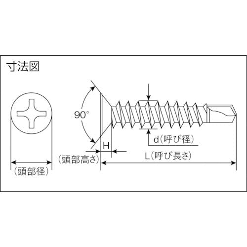ミヤガワ ドリルねじ皿小頭並目 ステン 4X19 26本入 S6C4219-PC1 ドリルねじ ミヤガワ ドリルねじ皿小頭並目 ステン 4X19 26本入 S6C4219-PC1 ドリルねじ
