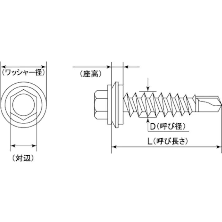 【CAINZ-DASH】ミヤガワ 高耐食ドリルねじ六角 MRX 5X25 17本入 HX48-25-PC1【別送品】
