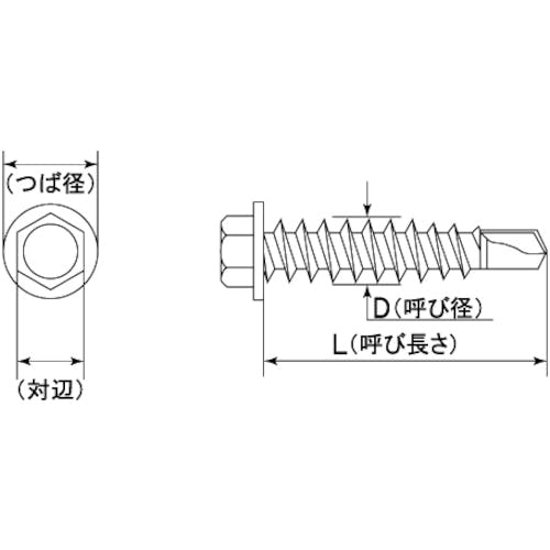 ミヤガワ 高耐食ドリルねじ六角シーリング MRX 5X16 13本入 HX48-16AW-PC1 ドリルねじ ミヤガワ 高耐食ドリルねじ六角シーリング MRX 5X16 13本入 HX48-16AW-PC1 ドリルねじ