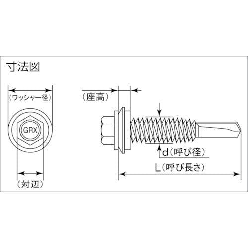 ミヤガワ ステン対応ドリルねじ六角No5 GRX5.5X45 4本入 GX001-45AW-PC1 ドリルねじ ミヤガワ ステン対応ドリルねじ六角No5 GRX5.5X45 4本入 GX001-45AW-PC1 ドリルねじ