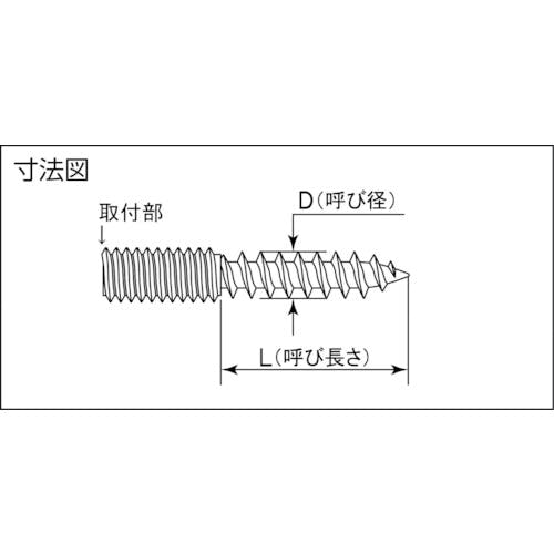 ミヤガワ M10四角穴付スタッド木ねじ 三価クロメート 7X50 4本入 FX047-50-PC1 木工用造作ビス ミヤガワ M10四角穴付スタッド木ねじ 三価クロメート 7X50 4本入 FX047-50-PC1 木工用造作ビス