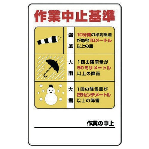 ユニット 玉掛関係標識 作業中止基準 326-12 安全標識 ユニット 玉掛関係標識 作業中止基準 326-12 安全標識