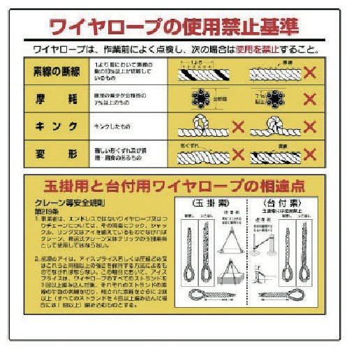 ユニット 玉掛関係標識 玉掛用と台付用… 327-10 安全標識 ユニット 玉掛関係標識 玉掛用と台付用… 327-10 安全標識