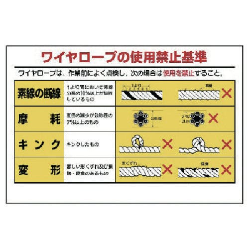 ユニット 玉掛関係標識 ワイヤロープの… 327-11 安全標識 ユニット 玉掛関係標識 ワイヤロープの… 327-11 安全標識