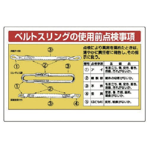 ユニット 玉掛関係標識 ベルトスリングの使用前点検 327-13 安全標識 ユニット 玉掛関係標識 ベルトスリングの使用前点検 327-13 安全標識
