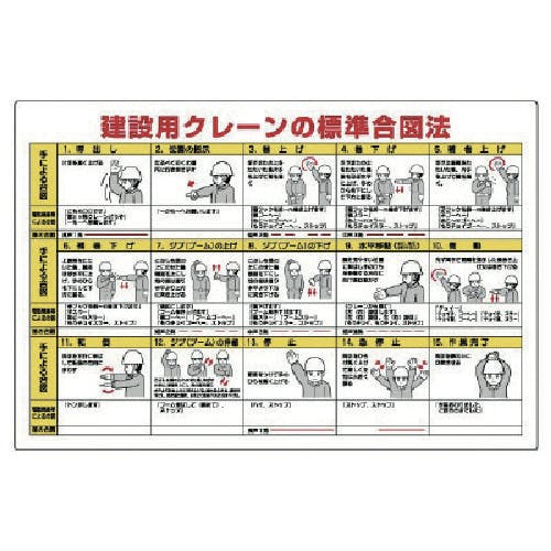 ユニット クレーン合図法 無線手合図併記型 327-31A 安全標識 ユニット クレーン合図法 無線手合図併記型 327-31A 安全標識