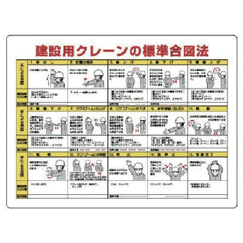 ユニット クレーン合図法 無線手合図併記型 327-32A 安全標識 ユニット クレーン合図法 無線手合図併記型 327-32A 安全標識