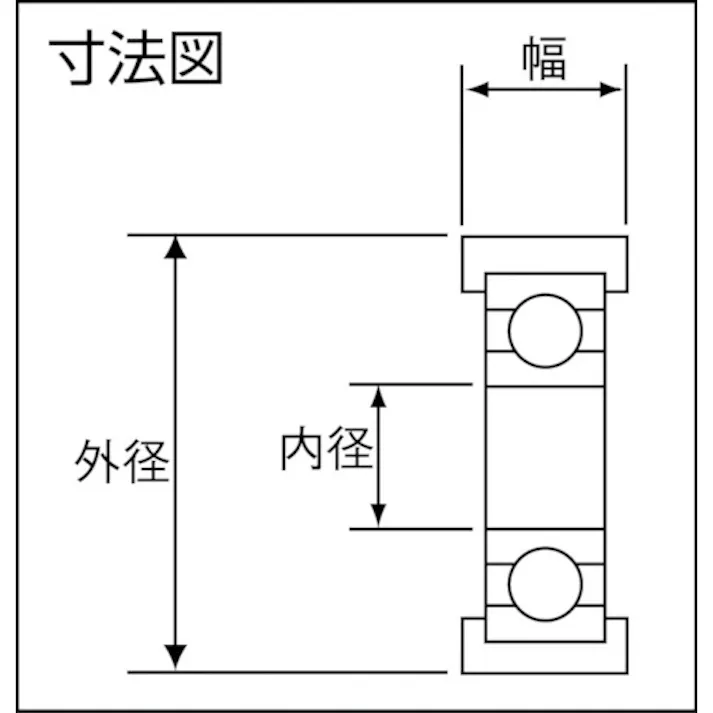 【CAINZ-DASH】イースタン精工 ウレタンベアリングBタイプ 硬度90 U-1040-90【別送品】
