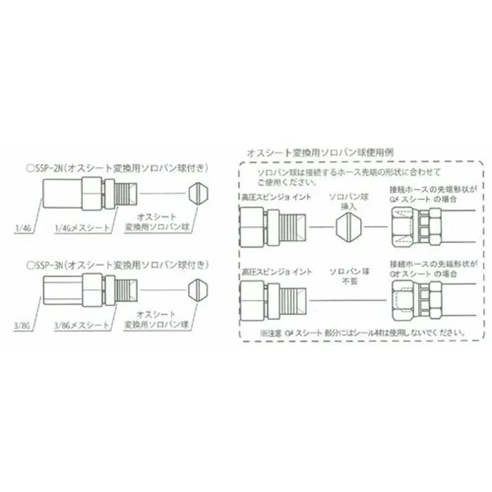 【CAINZ-DASH】三協リール 高圧スピンジョイント 1/4 SSP-2N【別送品】
