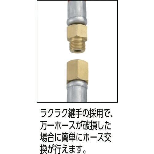 CAINZ-DASH】三協リール エアーホースリール 内径6.5mm CAINZ-DASH】三協リール エアーホースリール 内径6.5mm