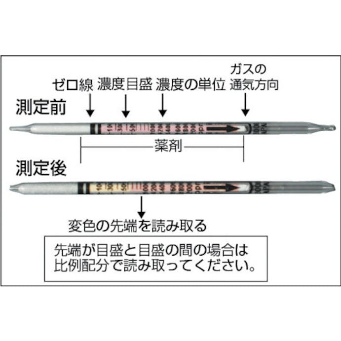 【CAINZ-DASH】光明理化学工業 検知管二酸化炭素（１０本／箱） 126B【別送品】