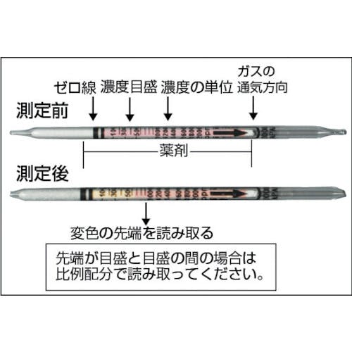 CAINZ-DASH】光明理化学工業 真空ガス採取器（青） AP-20【別送品