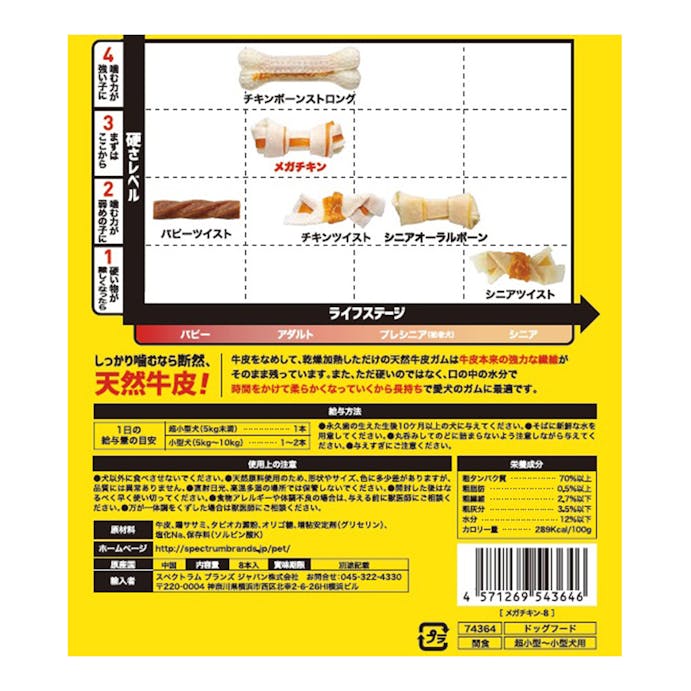 ディンゴ MIM メガチキン 8本