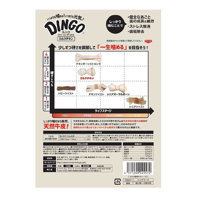 ディンゴMIMミルク風味チキンミニ10本