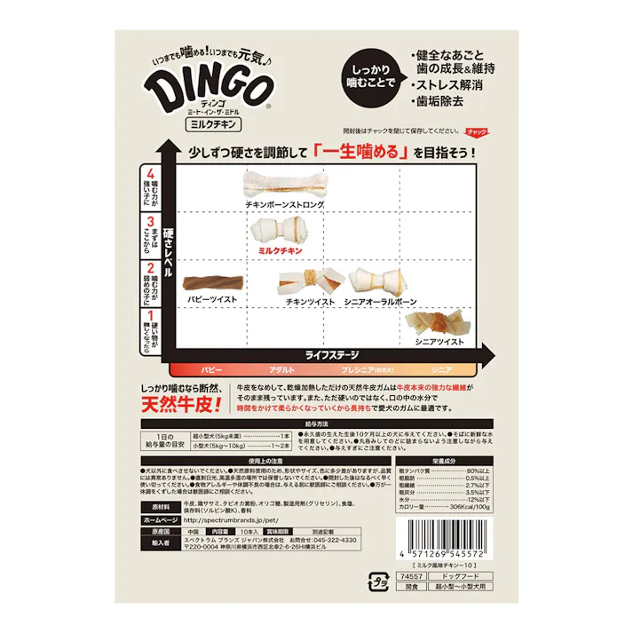 ディンゴMIMミルク風味チキンミニ10本